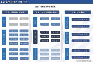 记者：伊万作为职业教练敢于面对所有问题，这是坦诚也是自信